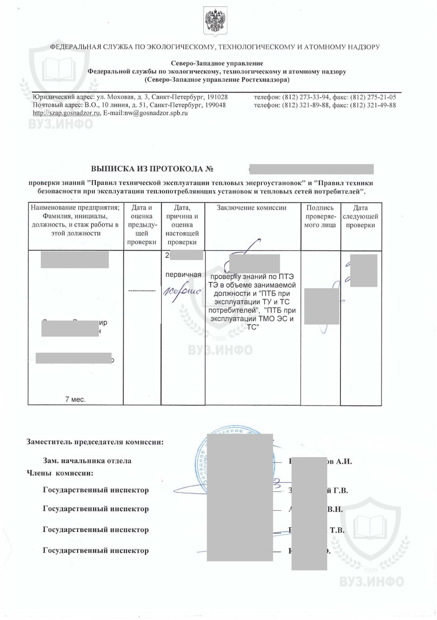 Протокол проверки знаний техники безопасности в тепловых энергетических установках